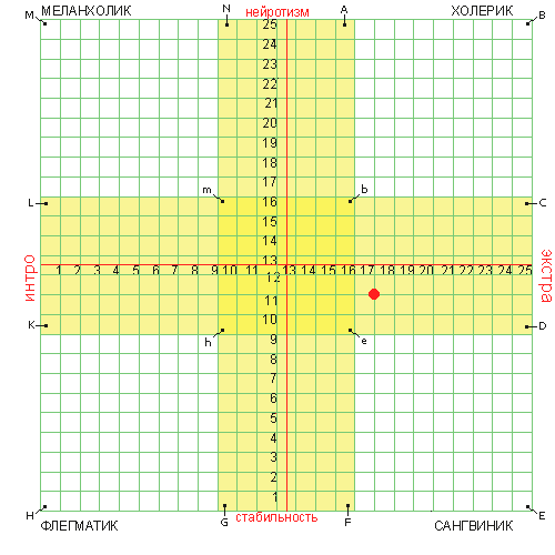 ,      ,   ` `
		         ` `